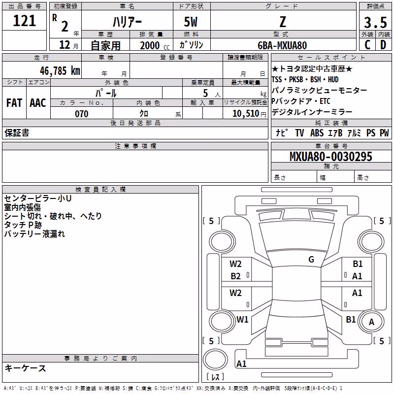 TOYOTA HARRIER