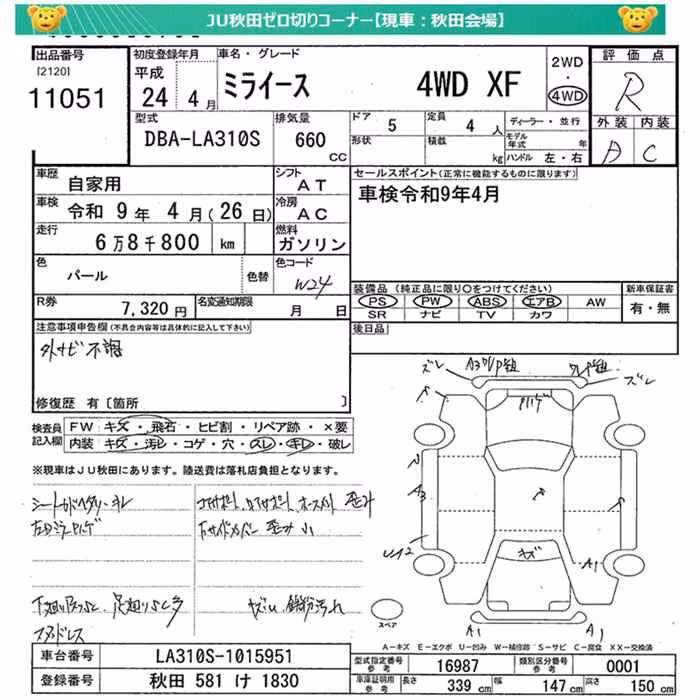 DAIHATSU MIRA E:S