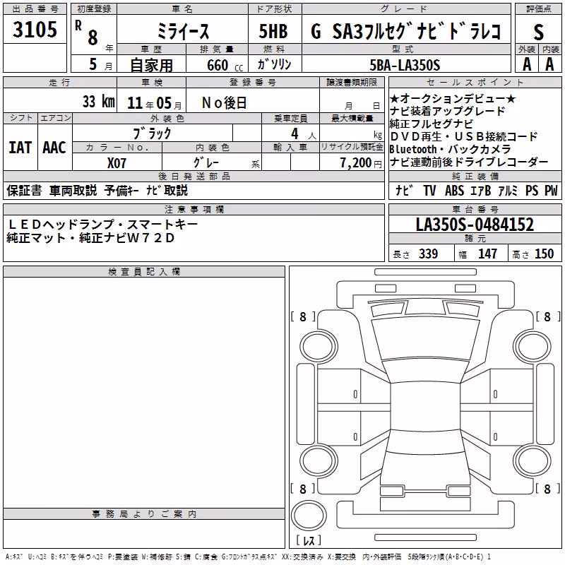DAIHATSU MIRA E:S