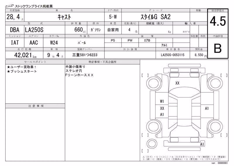 DAIHATSU CAST