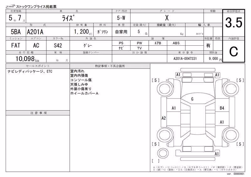 TOYOTA RAIZE