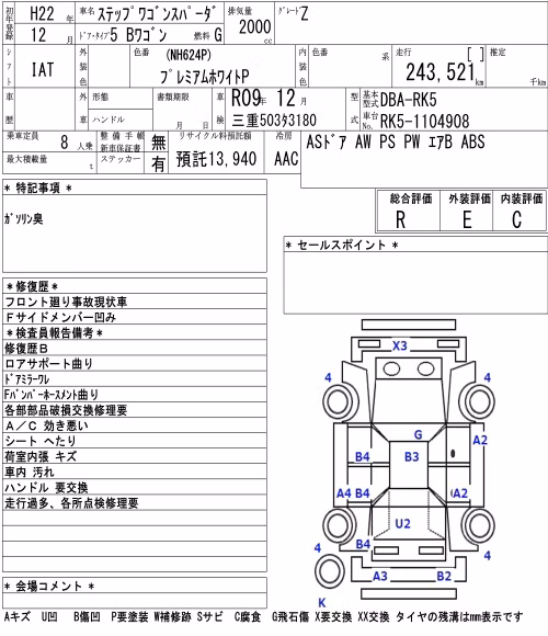 HONDA STEPWGN