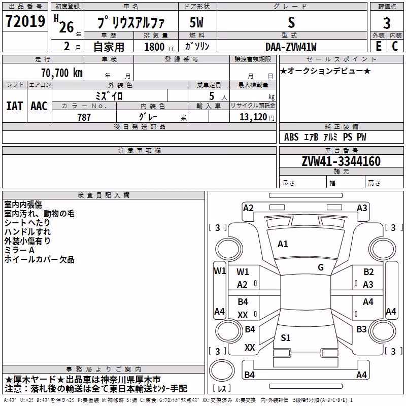 TOYOTA PRIUS ALPHA