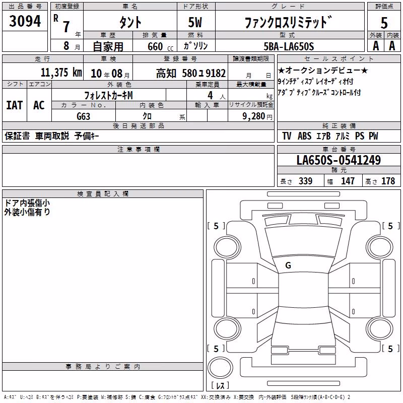 DAIHATSU TANTO