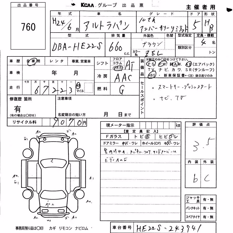 SUZUKI ALTO LAPIN