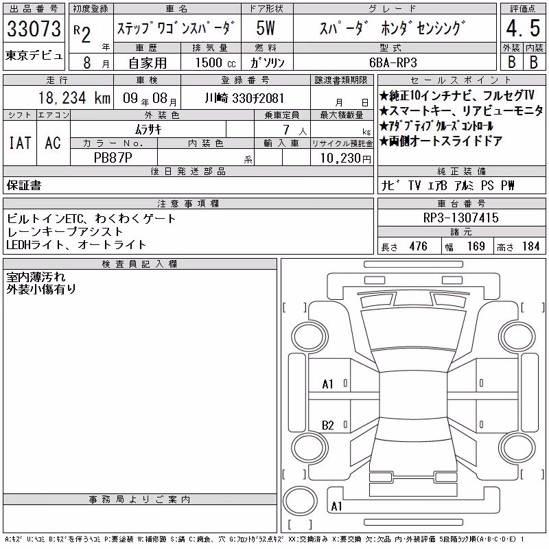 HONDA STEPWGN