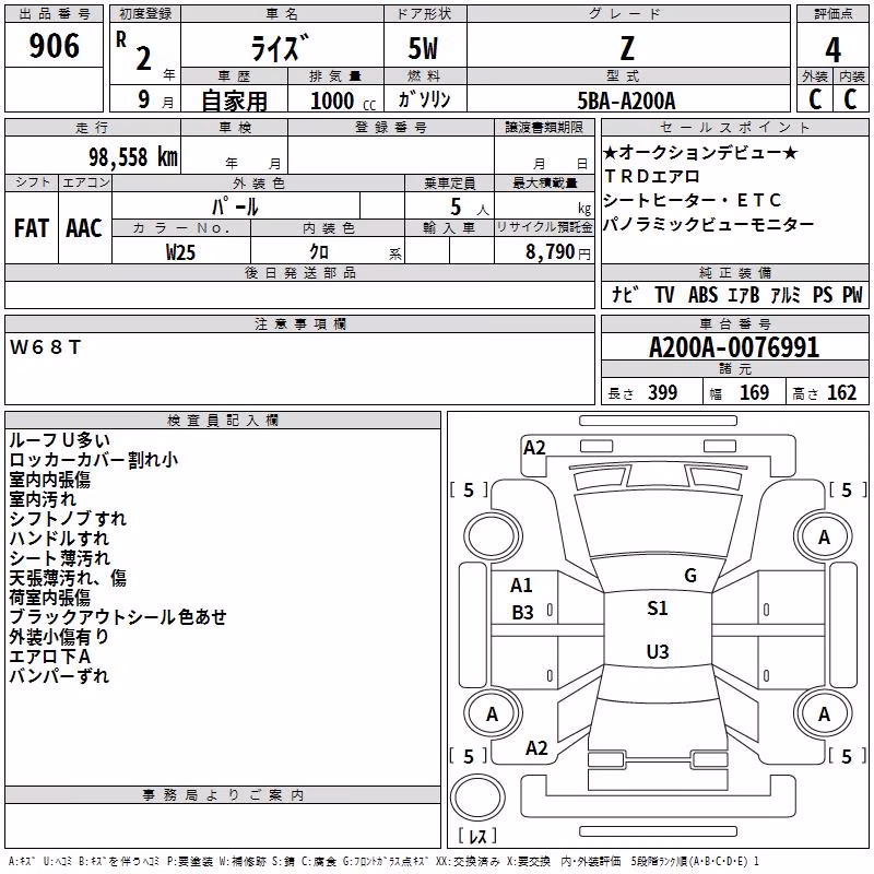 TOYOTA RAIZE