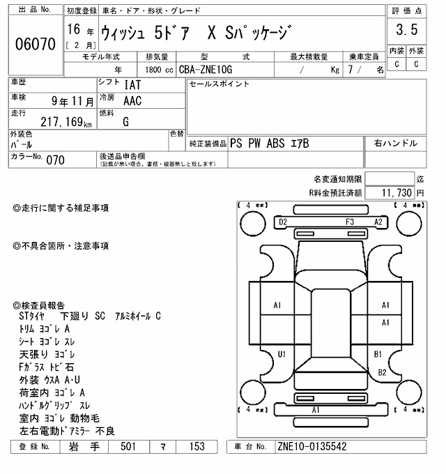 TOYOTA WISH