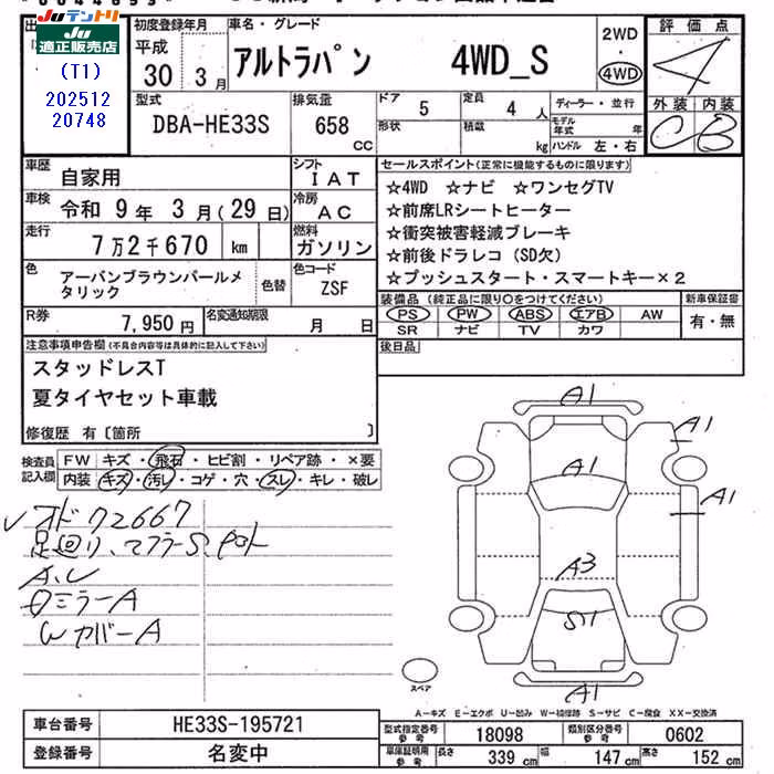 SUZUKI ALTO LAPIN