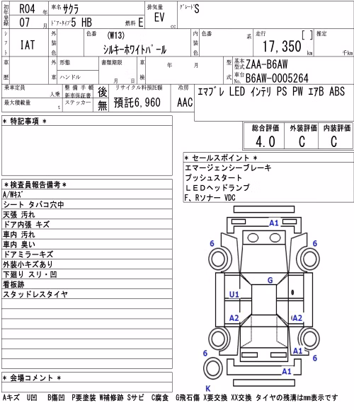 NISSAN SAKURA