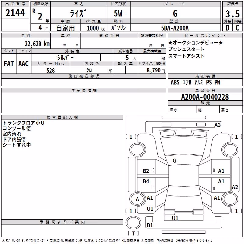 TOYOTA RAIZE