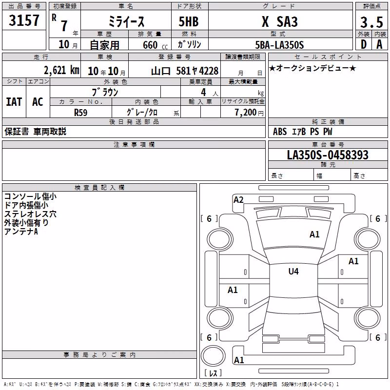 DAIHATSU MIRA E:S