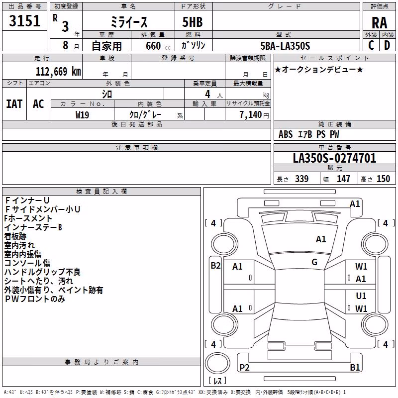 DAIHATSU MIRA E:S