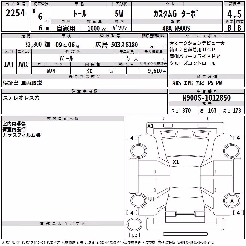 DAIHATSU THOR