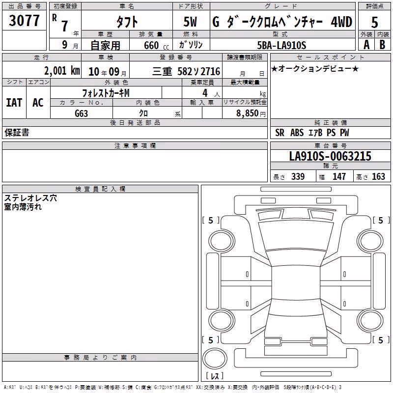 DAIHATSU TAFT