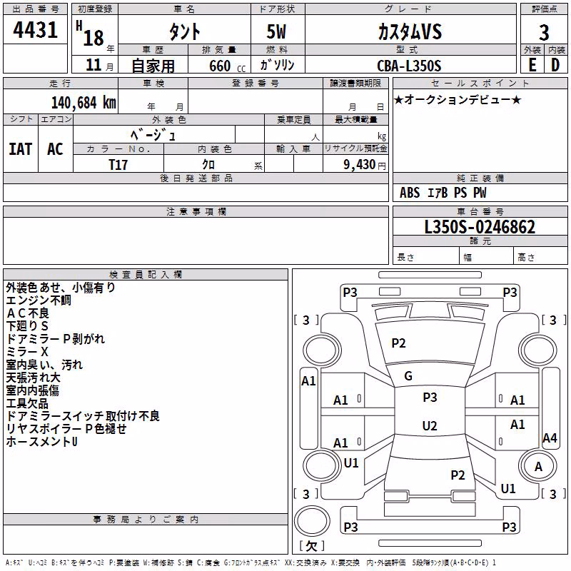 DAIHATSU TANTO