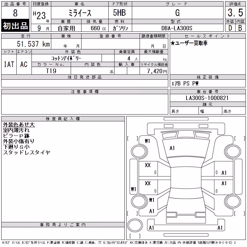 DAIHATSU MIRA E:S