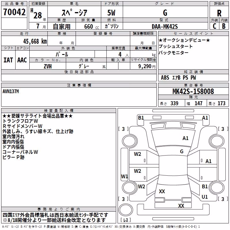 SUZUKI SPACIA