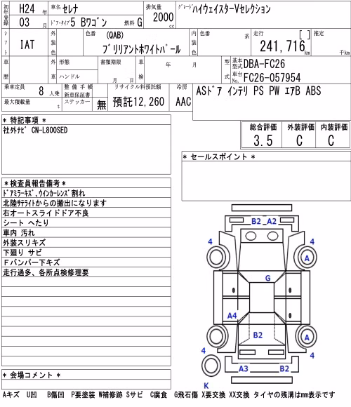 NISSAN SERENA