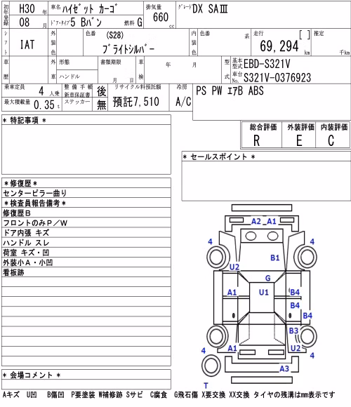 DAIHATSU HIJET