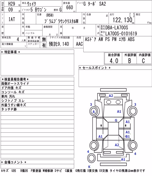 DAIHATSU WAKE