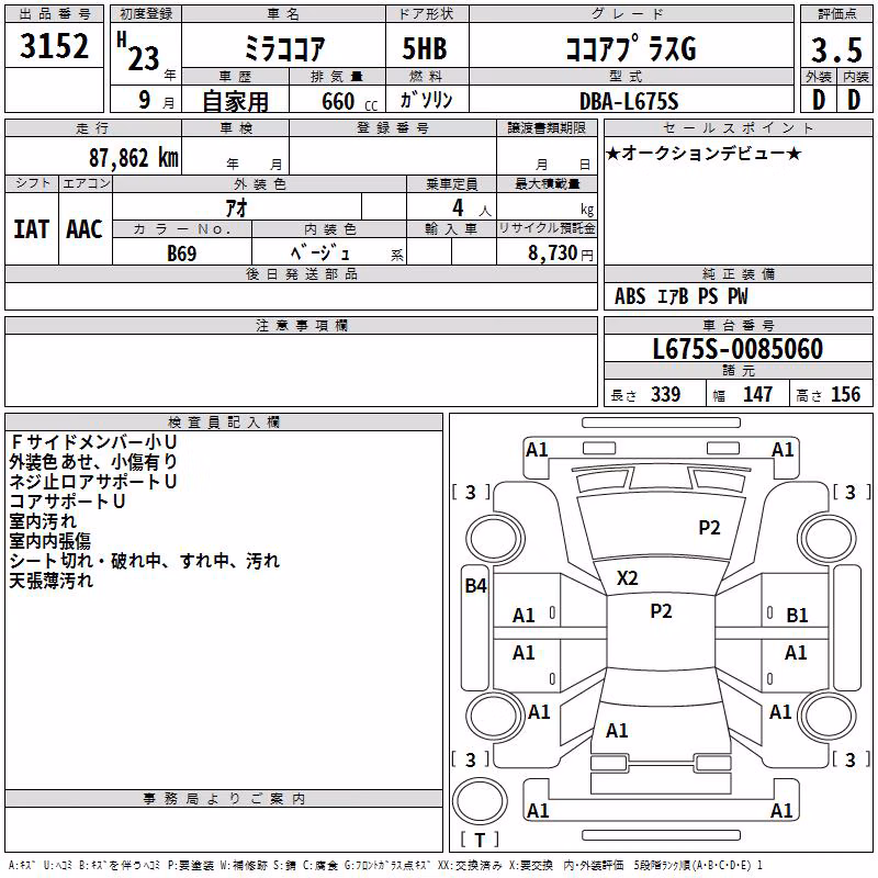 DAIHATSU MIRA COCOA