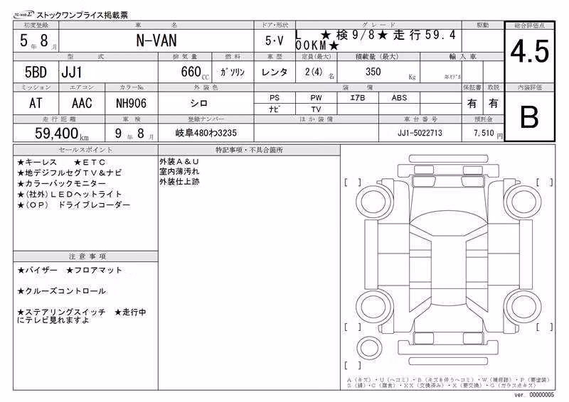 HONDA N-VAN