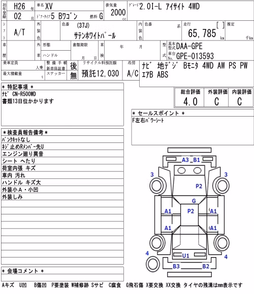 SUBARU XV