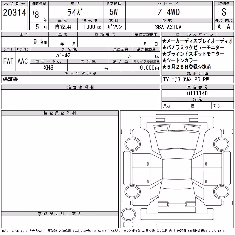 TOYOTA RAIZE