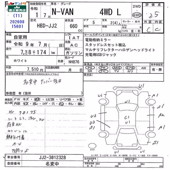 HONDA N-VAN