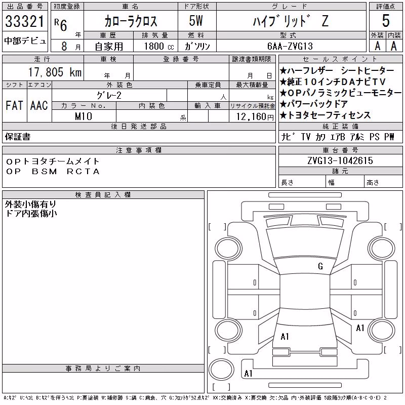 TOYOTA COROLLA CROSS