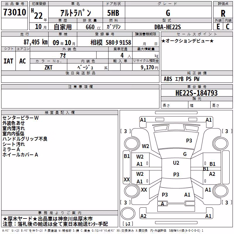 SUZUKI ALTO LAPIN