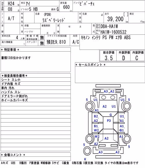 MITSUBISHI I