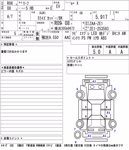 NISSAN LEAF