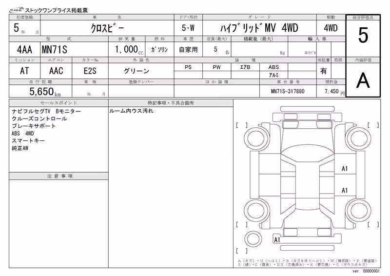SUZUKI XBEE