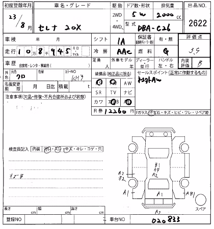 NISSAN SERENA