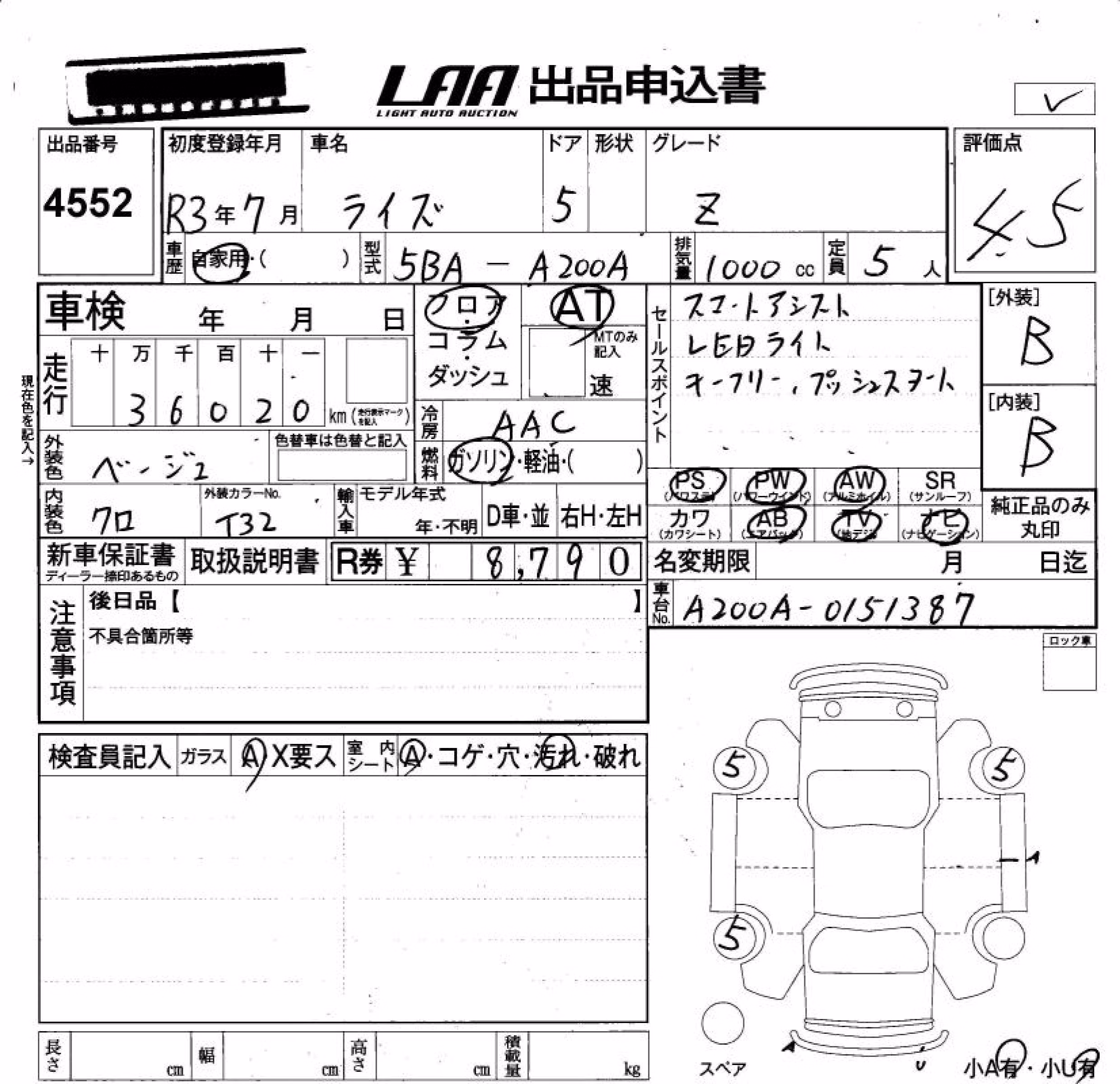 TOYOTA RAIZE
