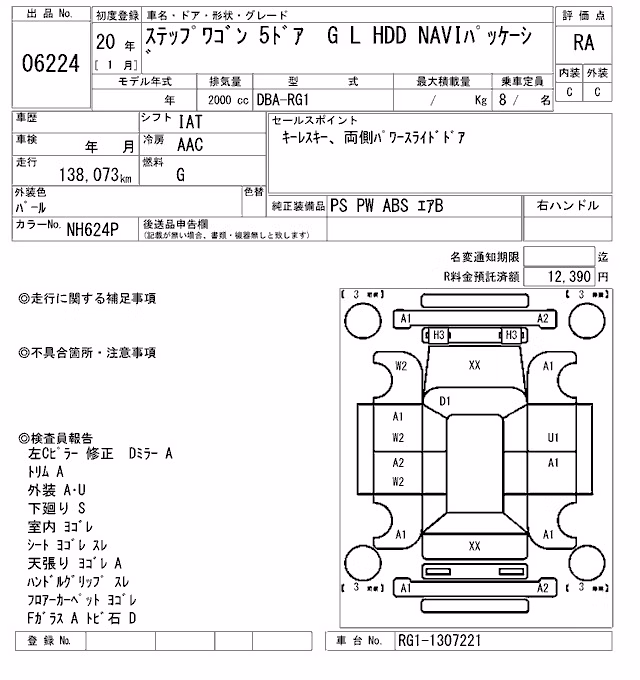 HONDA STEPWGN
