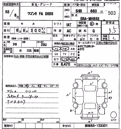 SUZUKI WAGON R