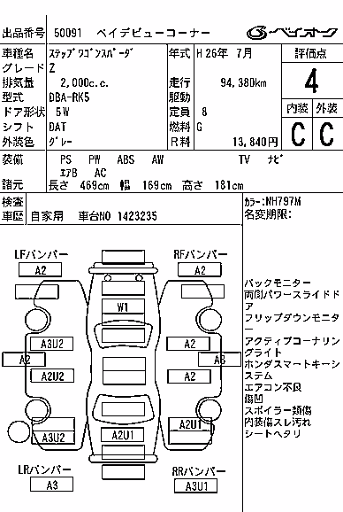 HONDA STEPWGN