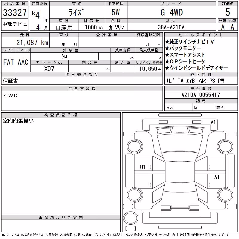 TOYOTA RAIZE