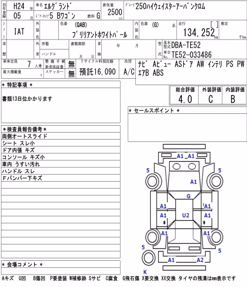 NISSAN ELGRAND