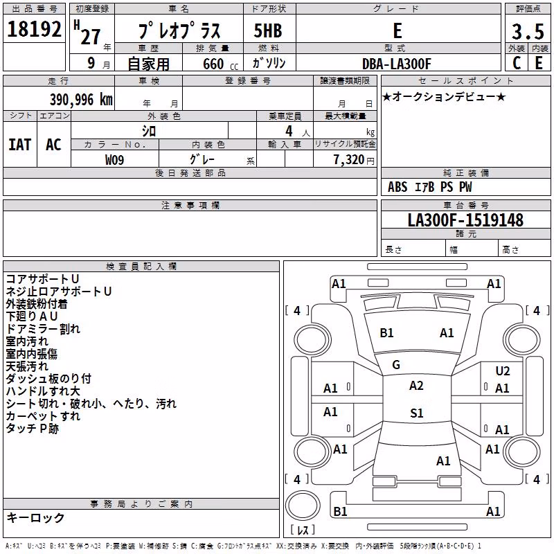 SUBARU PLEO PLUS