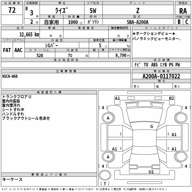 TOYOTA RAIZE