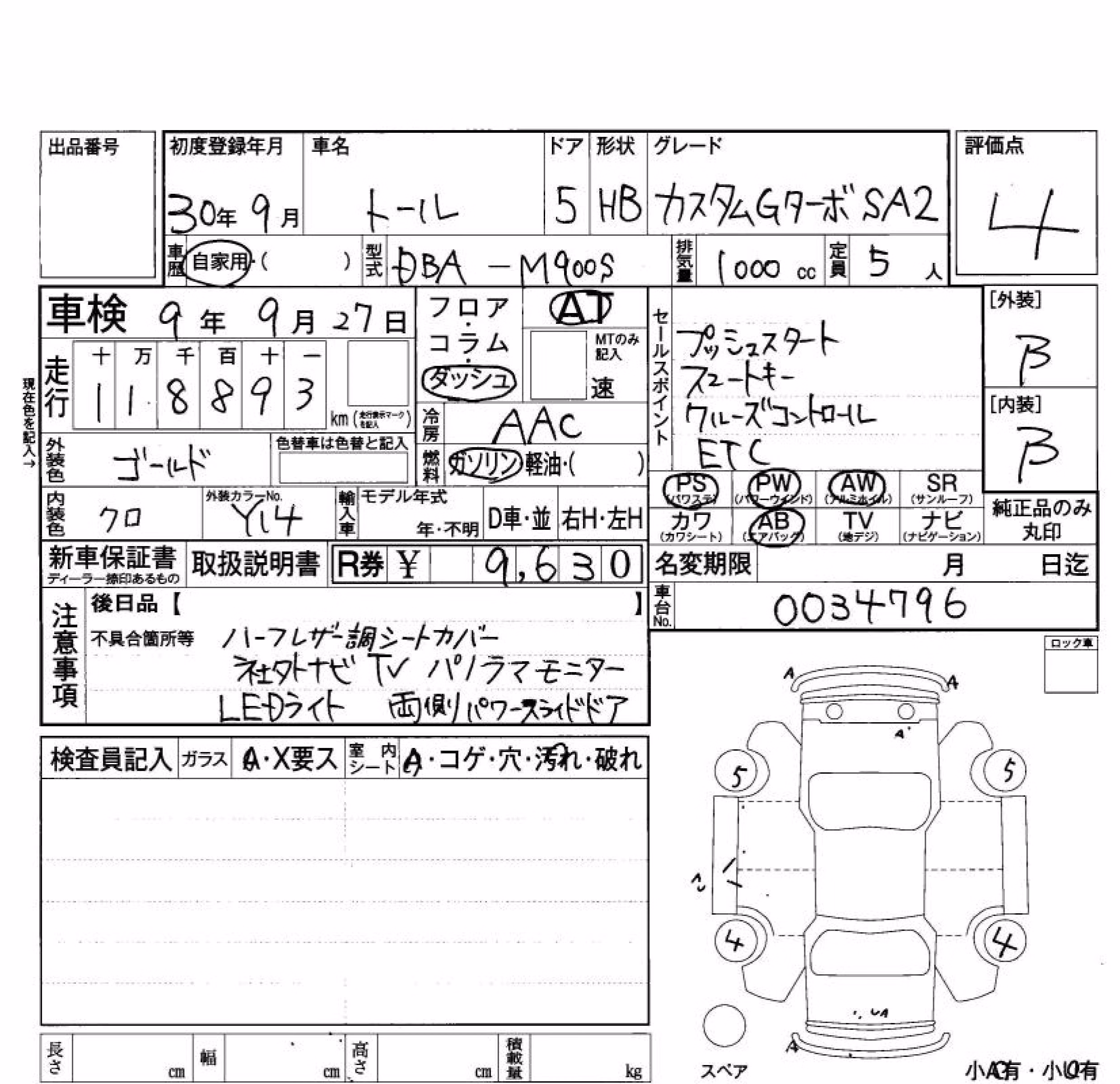 DAIHATSU THOR