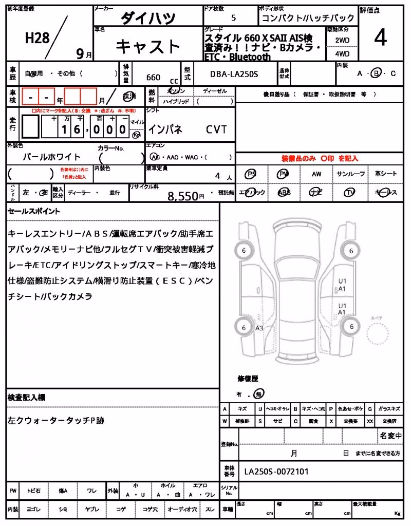 DAIHATSU CAST
