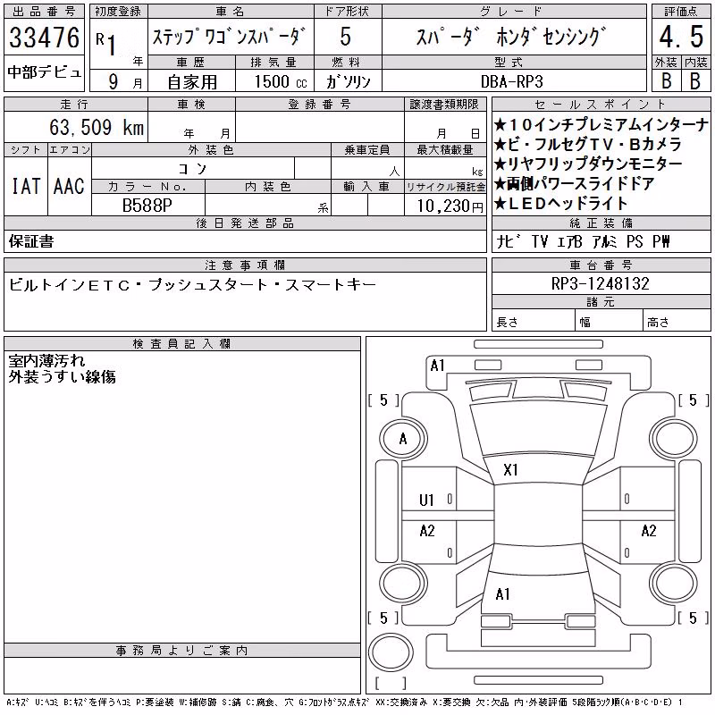HONDA STEPWGN