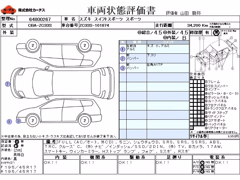 SUZUKI SWIFT