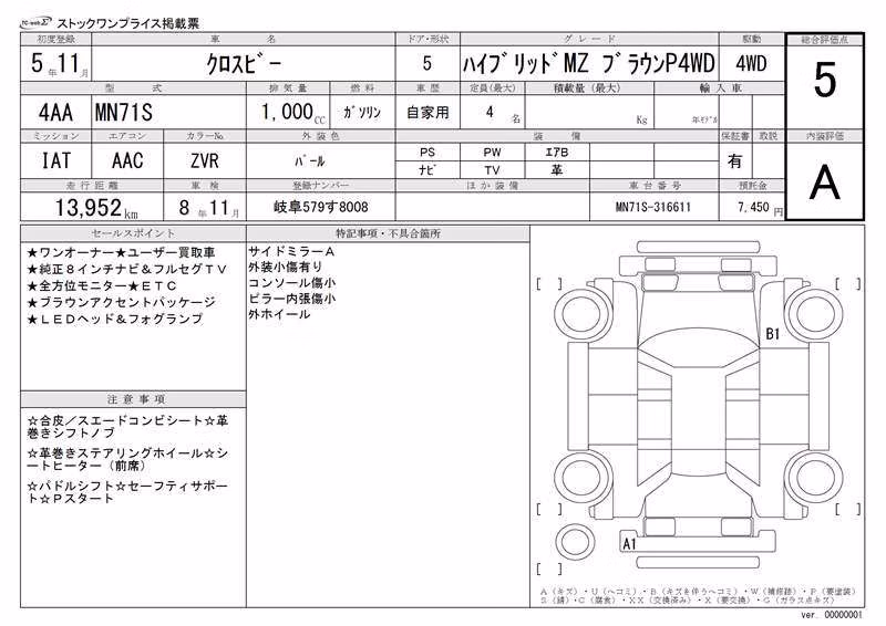 SUZUKI XBEE