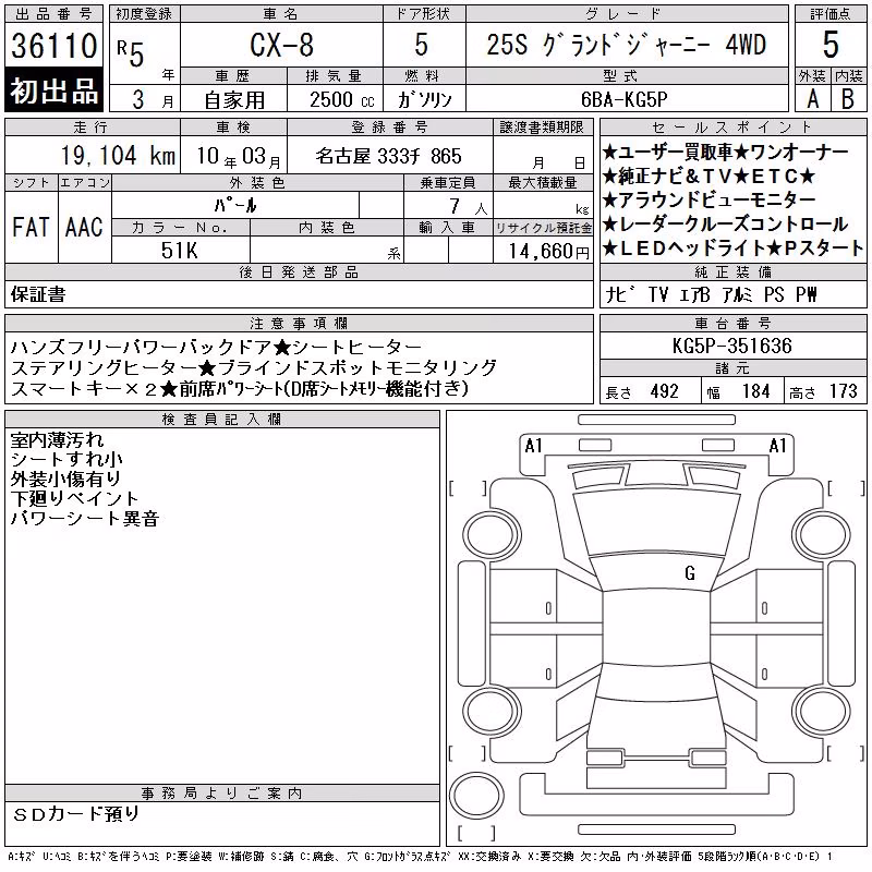 MAZDA CX-8